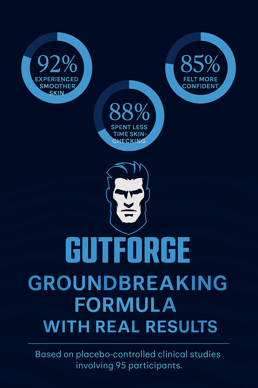 GutForge